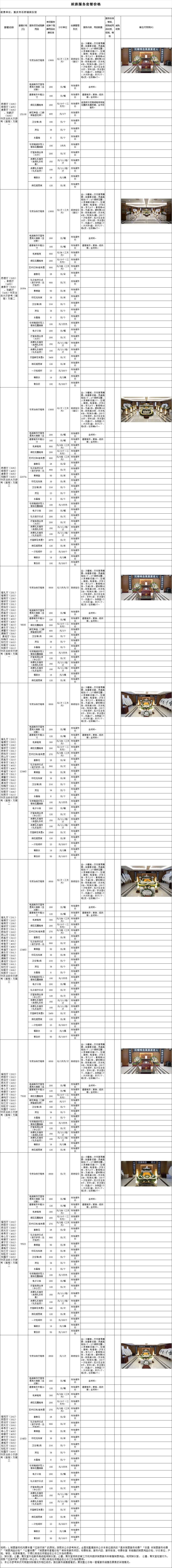 石桥铺殡仪馆殡葬服务套餐价格